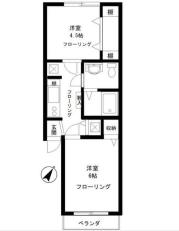 幡ヶ谷ローヤルコーポサムネイル